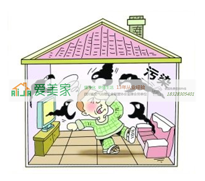 有装修就会有污染,你信吗?家具进场后最好做甲醛检测 有装修就会有污染,你信吗?家具进场后最好做甲醛检测