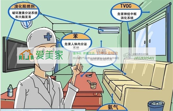 做好哪些保障措施有助于更好清除甲醛? 做好哪些保障措施有助于更好清除甲醛?