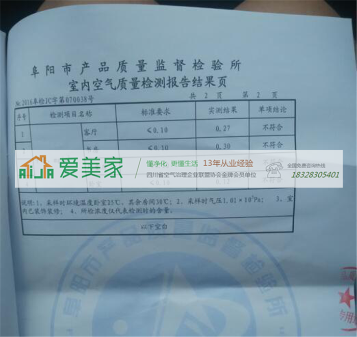 入住新家是幸事还是祸事?甲醛含量来决定 入住新家是幸事还是祸事?甲醛含量来决定