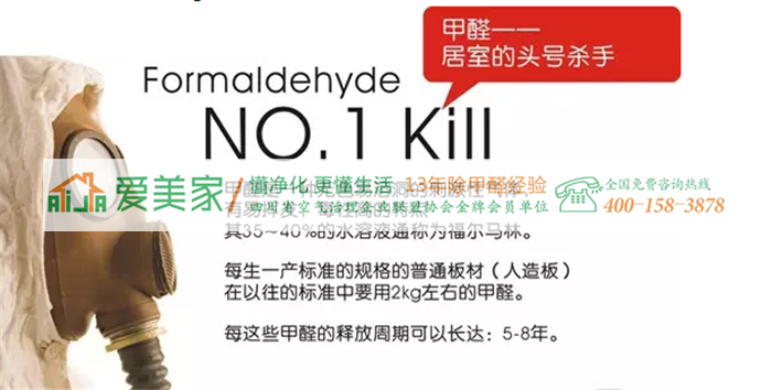 网上买的甲醛检测仪读数够精确吗? 网上买的甲醛检测仪读数够精确吗?