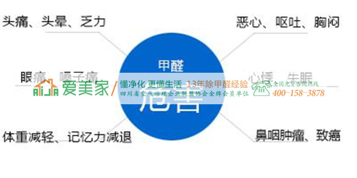 室内甲醛检测 室内甲醛检测