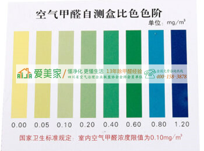 室内甲醛检测