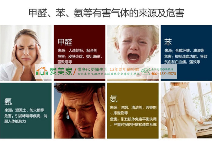 装修中的空气污染除了有甲醛，隐藏的杀手还有几个？