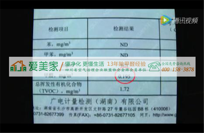 长沙学院学生自测盒检测甲醛0.6mg/m³,超标近6倍 长沙学院学生自测盒检测甲醛0.6mg/m³,超标近6倍