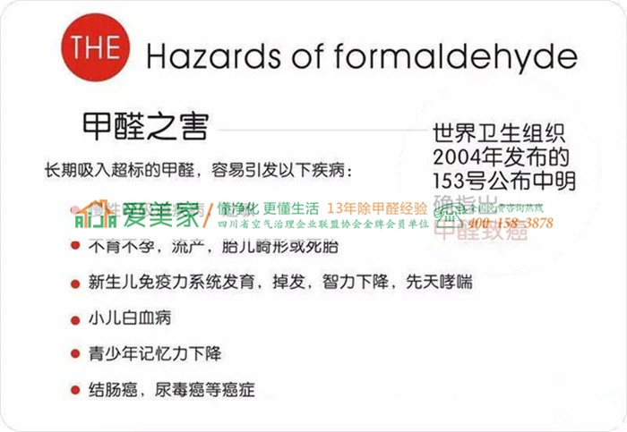 震惊！！江苏90户免费检测就有近一半家庭甲醛超标