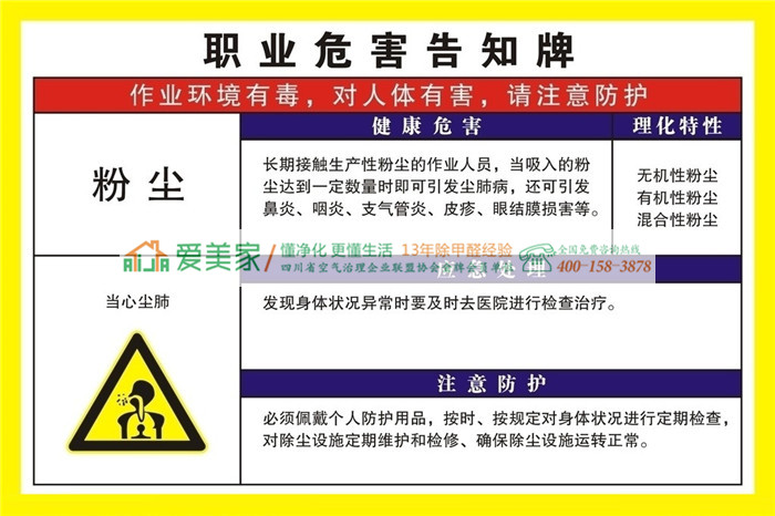 粉尘和甲醛,不要只关注甲醛不重视粉尘危害 粉尘和甲醛,不要只关注甲醛不重视粉尘危害