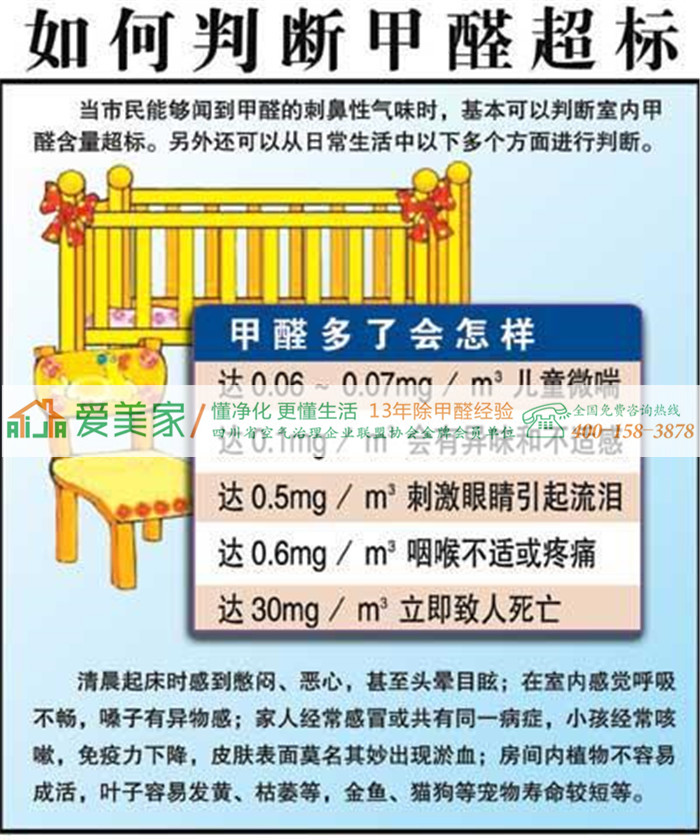 甲醛危害太可怕，要怎么减少甲醛释放和除甲醛？