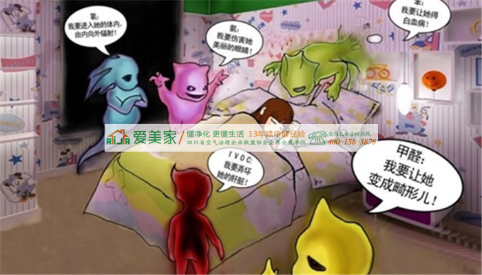 成都甲醛检测治理公司告诉您苯和TVOC的危害! 成都甲醛检测治理公司告诉您苯和TVOC的危害!