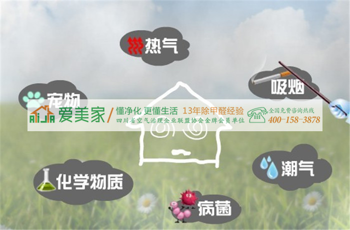 装修除了甲醛还有哪些隐形“健康杀手”? 装修除了甲醛还有哪些隐形“健康杀手”?