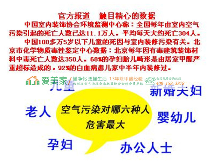 合肥知名房企一万多平米木地板被使用假冒产品致甲醛超标