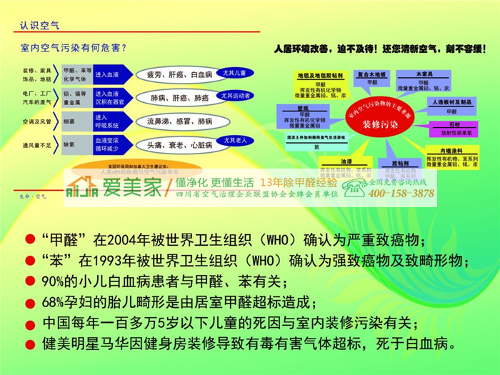 除甲醛有高招,还看成都爱美家专业除甲醛公司