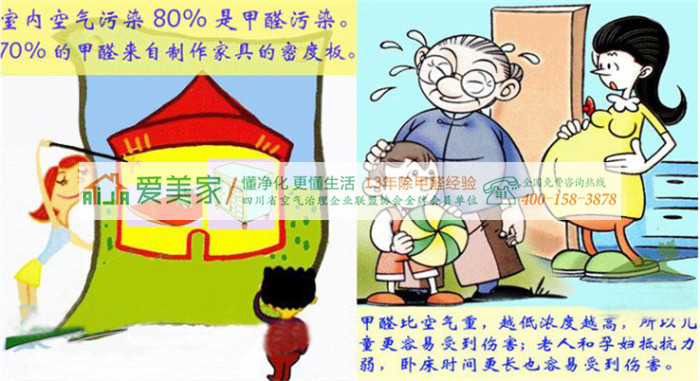成都甲醛检测:上海工商局抽检贝甜PetitAvril品牌儿童服装甲醛超标 成都甲醛检测:上海工商局抽检贝甜PetitAvril品牌儿童服装甲醛超标