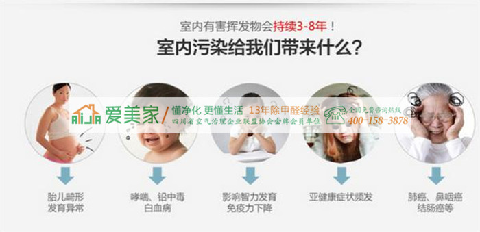 室内空气污染是否寄希望于空气净化器? 室内空气污染是否寄希望于空气净化器?