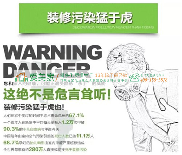 東營抽檢木制傢俱僅一批次不合格,主要涉及甲醛超標 東營抽檢木制傢俱僅一批次不合格,主要涉及甲醛超標