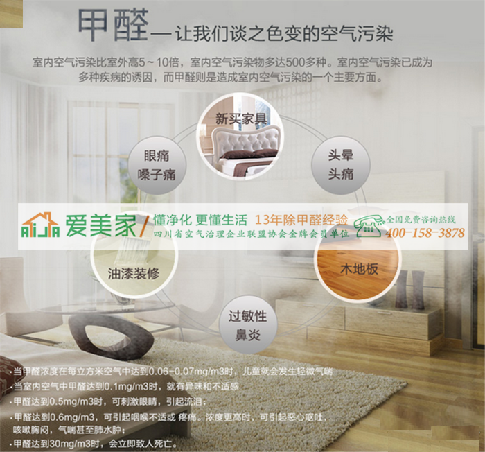 空气治理没你想象的那么简单,还是得靠靠谱公司 空气治理没你想象的那么简单,还是得靠靠谱公司
