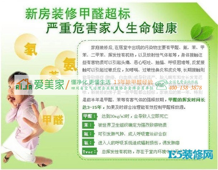 甲醛检测法何其多,哪种更适合? 甲醛检测法何其多,哪种更适合?