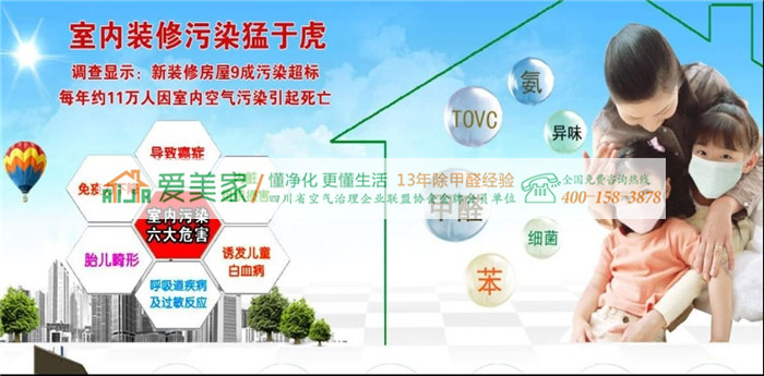 你家除了检测甲醛外还检测这些项目了吗? 你家除了检测甲醛外还检测这些项目了吗?