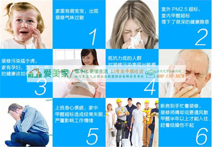 别指望空气清新剂来帮你除甲醛了,有可能适得其反 别指望空气清新剂来帮你除甲醛了,有可能适得其反
