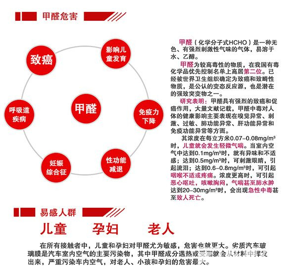 成都甲醛治理专家为您分析活性炭除甲醛中功效怎样？