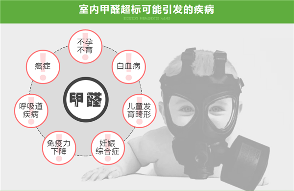室内空气受严重污染的时候还能自己处理吗? 室内空气受严重污染的时候还能自己处理吗?
