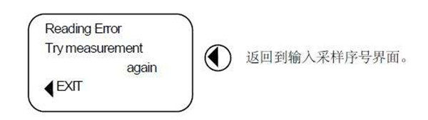 半导体式甲醛检测仪怎么样? 半导体式甲醛检测仪怎么样?