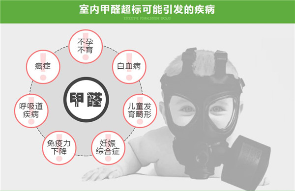 成都甲醛治理专家告知哪些除甲醛方法比较有效? 成都甲醛治理专家告知哪些除甲醛方法比较有效?