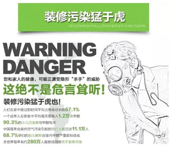 说说燃烧式气体检测仪的原理吗? 说说燃烧式气体检测仪的原理吗?