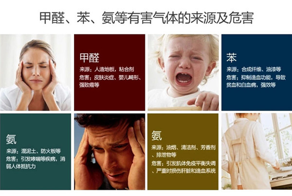 甲醛含量在哪种数值会引起人体什么样的反应呢?? 甲醛含量在哪种数值会引起人体什么样的反应呢??