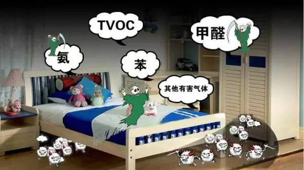 甲醛危害案例层出不穷,还不重视室内空气污染吗? 甲醛危害案例层出不穷,还不重视室内空气污染吗?