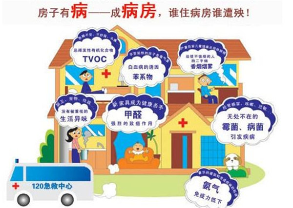 建筑材料都打除甲醛牌,专家:那是概念炒作 建筑材料都打除甲醛牌,专家:那是概念炒作