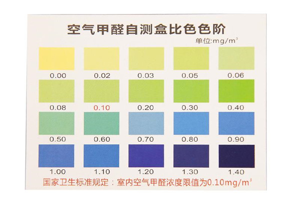 用试纸测甲醛不能全信,仅可作为参考 用试纸测甲醛不能全信,仅可作为参考