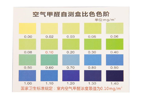 用试纸测甲醛不能全信,仅可作为参考