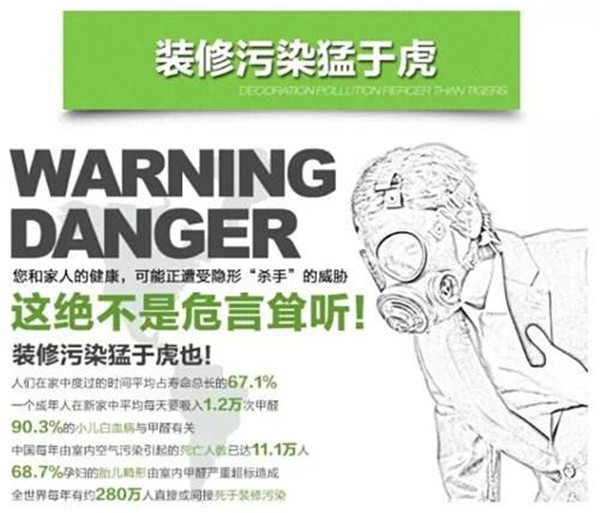 用试纸测甲醛不能全信,仅可作为参考 用试纸测甲醛不能全信,仅可作为参考