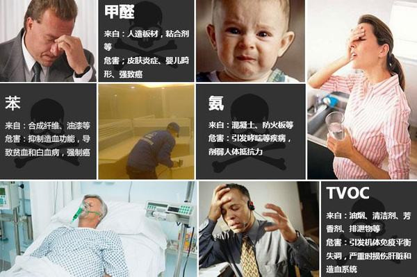 “绿色”涂料并非真绿色而是真噱头 “绿色”涂料并非真绿色而是真噱头