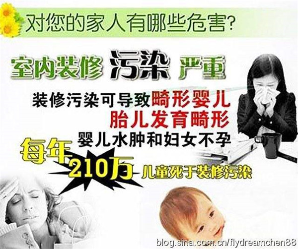 我国室内环境净化治理行业已经形成年销售额100亿规模的新兴行业。 我国室内环境净化治理行业已经形成年销售额100亿规模的新兴行业。