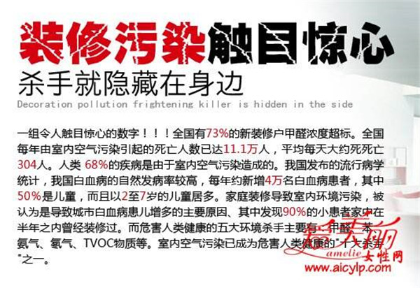 重视甲醛超标无可厚非,但有些方法值得商榷 重视甲醛超标无可厚非,但有些方法值得商榷