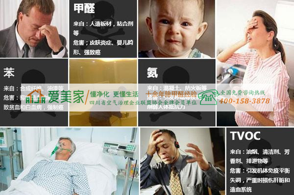 除甲醛小能手光触媒有些啥特点？